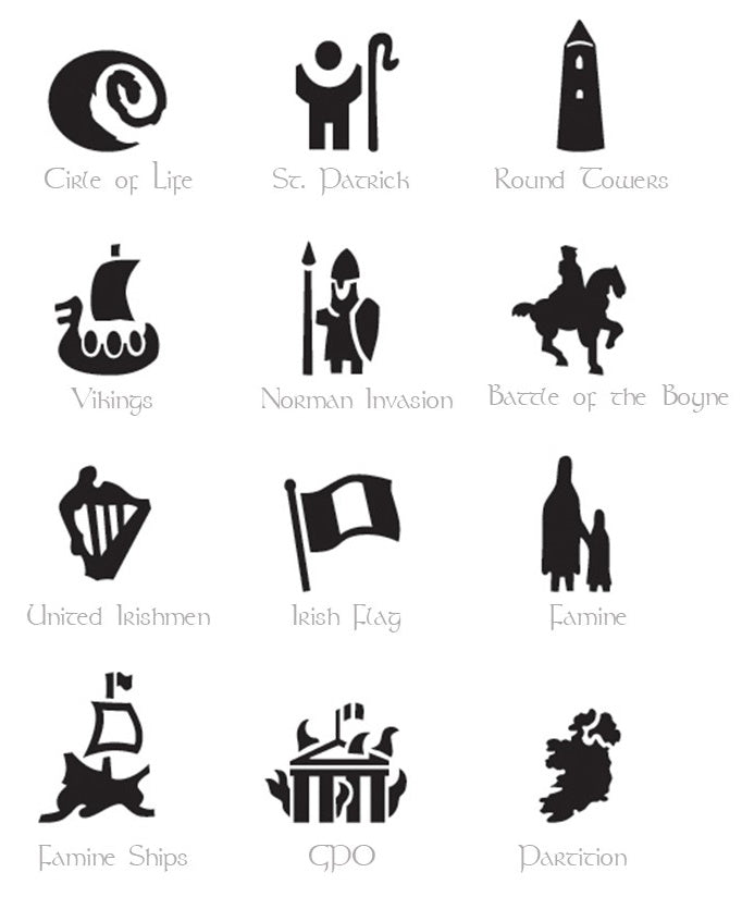 History of Ireland Symbols