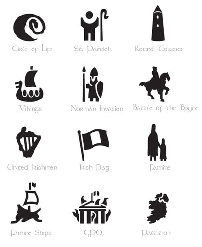 History of Ireland Symbols